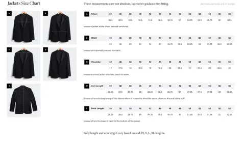 Diagrams and a chart showing how to measure for a tuxedo jacket, including chest, waist, shoulder, arm length, and back length.