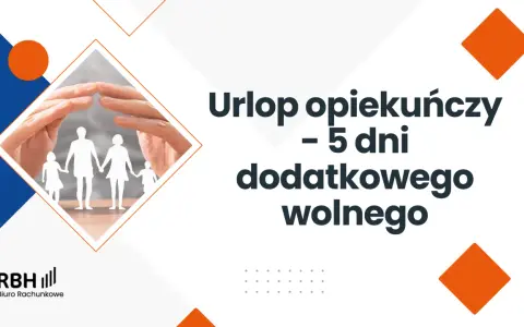 Ręce chroniące rodzinę z papieru. Tytuł: Urlop opiekuńczy – 5 dni dodatkowego wolnego. RBH Biuro Rachunkowe.