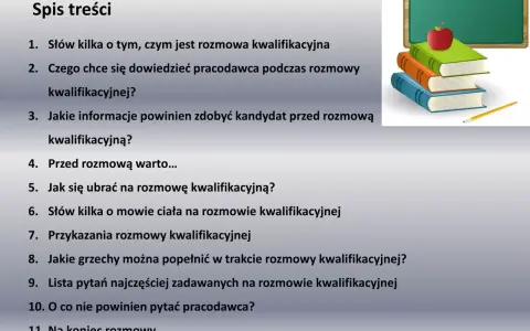 Spis treści prezentacji o rozmowie kwalifikacyjnej, z książkami i jabłkiem.