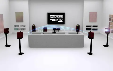 Nowoczesny salon z systemem kina domowego, gdzie fale dźwiękowe symbolizują jakość **Dolby TrueHD**.