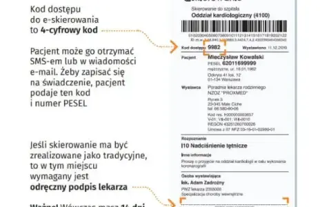 Kiedy do sanatorium NFZ? Sprawdź czas oczekiwania i e-skierowanie