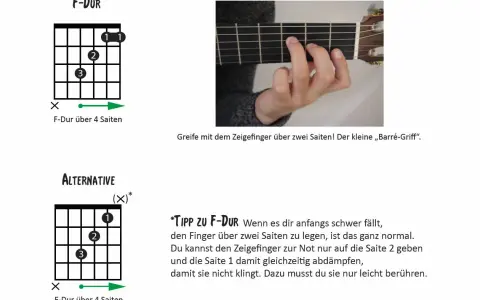 F-Dur Gitarre: Barré meistern & einfache Alternativen lernen