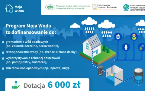 Program Moja Woda wspiera gromadzenie i retencjonowanie deszczówki, jej wykorzystanie (np. do podlewania) oraz zbieranie. Dotacja 6000 zł.