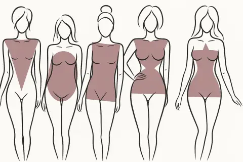 Siluetas femeninas con formas de cuerpo: triángulo invertido, óvalo, rectángulo, reloj de arena y estrella.