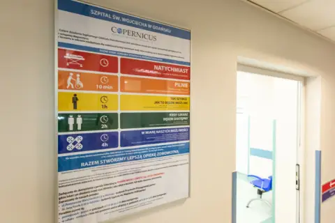 Plakat z kolorowymi ikonami i kategoriami triażu na SOR: natychmiast, pilnie, tak szybko, kiedy lekarz będzie dostępny, w miarę możliwości.