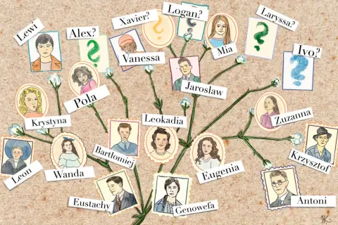 Drzewo genealogiczne z portretami i polskimi, ciekawe imiona męskie jak Antoni, Eustachy, Leon, Jarosław, Krzysztof, Bartłomiej, Ivo, Xavier, Logan, Alex.