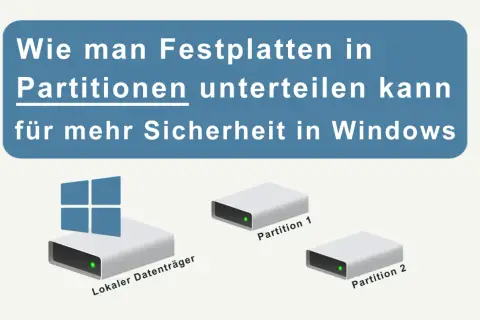 So kann man Festplatten partitionieren in Windows 10 für mehr Sicherheit. Ein lokaler Datenträger wird in Partition 1 und Partition 2 aufgeteilt.