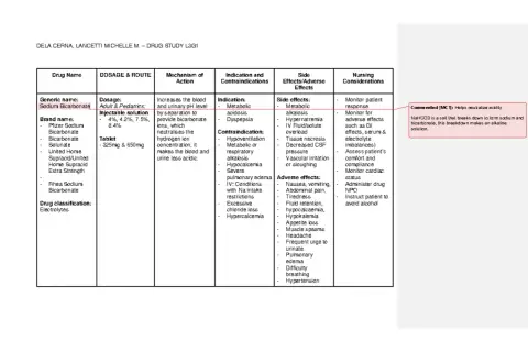 Skudexa 75 mg + 25 mg to lek stosowany w leczeniu kwasicy metabolicznej. Działa poprzez neutralizację kwasów.
