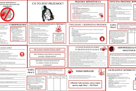 Przemoc rówieśnicza scenariusz zajęć: definicje, przykłady, ćwiczenia i strategie reagowania.
