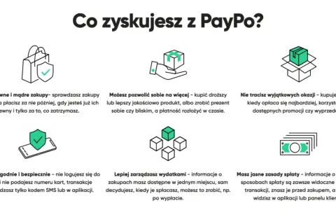 PayPo to sposób na mądre zakupy: płacisz później, gdy jesteś pewny zakupu, możesz pozwolić sobie na więcej i nie tracisz okazji.