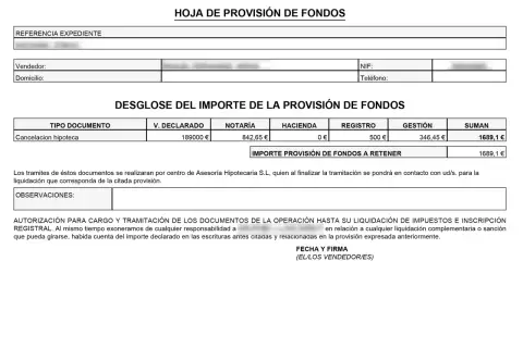Detalle de gastos al cancelar hipoteca: notaría, gestión y otros. Total 1689,1 €.