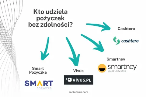 Kto udziela pożyczek bez zdolności? Sprawdź oferty Smart Pożyczka, Vivus, Cashero i Smartney.