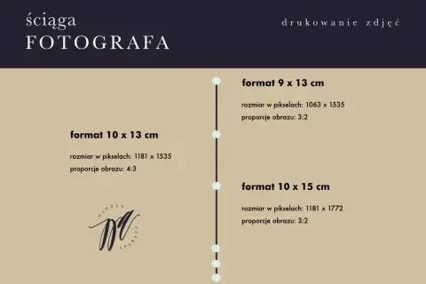 Ściąga fotografa: różne formaty zdjęć, ich rozmiary w pikselach i proporcje obrazu.