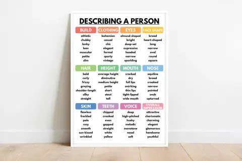 Lista di aggettivi in inglese per descrivere una persona: build, clothing, eyes, face shape, hair, height, mouth, nose, skin, teeth, voice, overall impression.