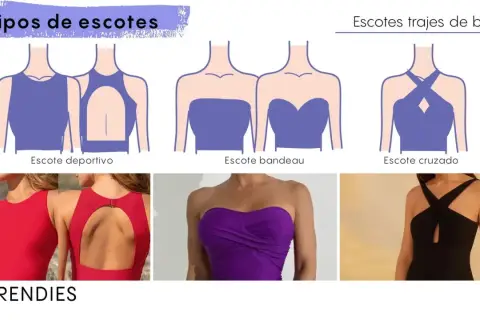Ilustraciones y fotos de diferentes tipos de escote: deportivo, bandeau y cruzado.