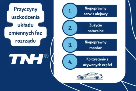 Przyczyny uszkodzenia układu zmiennych faz rozrządu: niepoprawny serwis olejowy, zużycie, nieprawidłowy montaż, używane części.