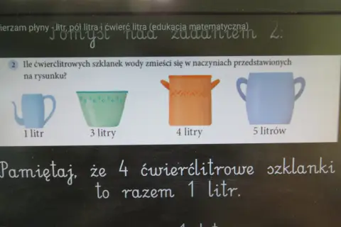 Ćwierć szklanki: ml, g? Nigdy więcej błędów w kuchni!