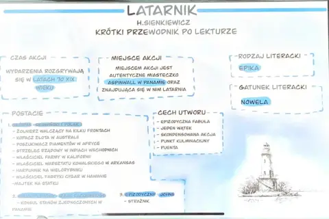 Latarnik streszczenie: mapa myśli o lekturze Henryka Sienkiewicza. Czas akcji: lata 70. XIX wieku. Miejsce: Aspinwall w Panamie. Bohater: Skawiński.