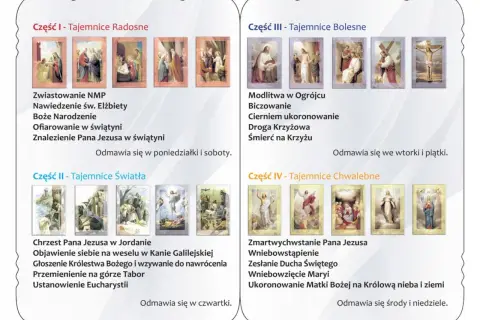 Ilustracje przedstawiają tajemnice różańca, które odmawiamy w niedzielę i inne dni tygodnia.