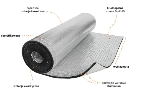 Zwijana izolacja termiczna i akustyczna z podwójną warstwą aluminium. Niska konduktywność cieplna, trudnopalna, wytrzymała.