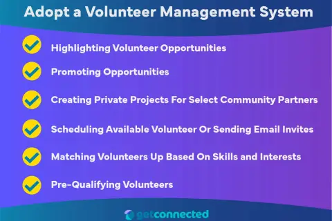 Volunteer descriptions: Highlighting, promoting, and matching volunteers based on skills and interests. Includes scheduling, private projects, and pre-qualifying.