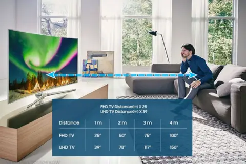 Wygodna odległość oglądania dla telewizora 75 cali to 3 metry. Tabela pokazuje idealne wymiary telewizora 75 cali dla różnych odległości.