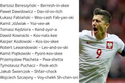 Robert Lewandowski, jeden z najlepszych piłkarzy na świecie, w koszulce reprezentacji Polski. Obok lista innych piłkarzy.