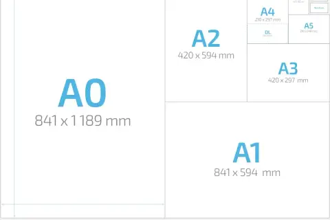 Porównanie rozmiarów papieru: A0, A1, A2, A3, A4, A5, A6 i DL. Idealne do druku plakatów i wizytówek.