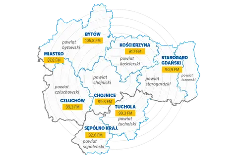 Mapa powiatów z częstotliwościami radiowymi. Słuchaj ulubionych audycji zk fm w Miastku (87,8 FM), Bytowie (105,8 FM) i innych miastach.