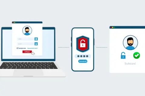 Proces logowania: autoryzacja a autentykacja. Laptop, telefon i ekran potwierdzający sukces.
