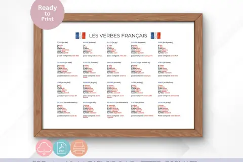 Tabela z francuskimi czasownikami i ich odmianami, z nagłówkiem "LES VERBES FRANÇAIS".