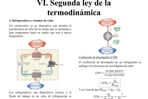 Diagrama de un refrigerador mostrando transferencia de calor y trabajo. Se explica el COP, que es el coeficiente de desempeño.