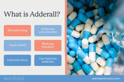 Kapsułki Adderall, lek stymulujący, poprawia koncentrację i leczy ADHD, ale może uzależniać.