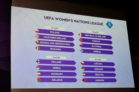 Losowanie grup Ligi Narodów UEFA Kobiet. Polska w grupie B1.