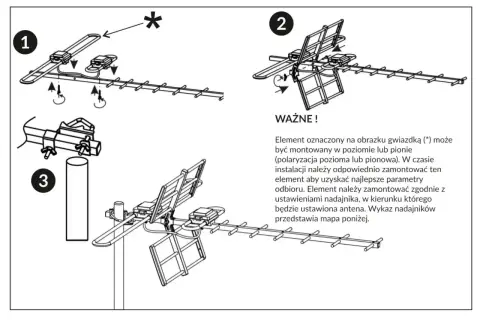 Instrukcja montażu anteny do odbioru MUX 8. Pokazuje jak zamontować elementy anteny, w tym element oznaczony gwiazdką.