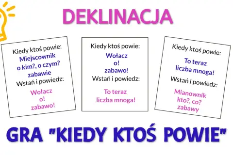 Grafika z napisem "DEKLINACJA" i trzema kartkami z zasadami gry "Kiedy ktoś powie".