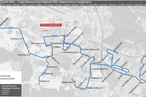 Mapa z zaznaczoną trasą autobusu w Gdańsku, z przystankami i nazwami ulic.