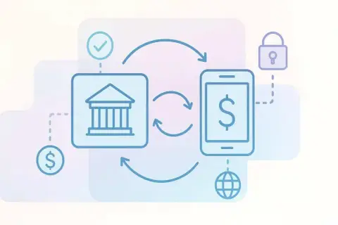 Ilustracja przedstawia cykl płatności: bank, telefon z symbolem dolara, globus i kłódka. To wyjaśnia, co to znaczy płatność z góry.