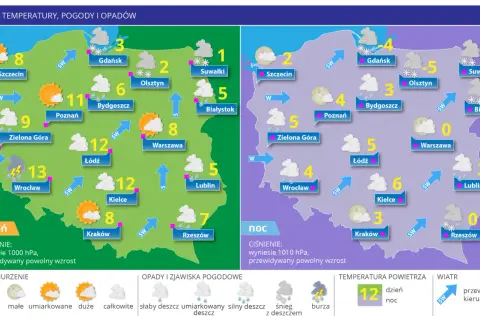 Mapa pogody z temperaturami, opadami i zachmurzeniem. Różne miasta Polski mają przypisane ikony pogody i temperatury. Skala zachmurzenia jest widoczna na dole.