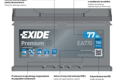 Akumulator Exide Premium 77Ah. Na etykiecie nie widać daty produkcji, ale są informacje o wydajności i QR kod.