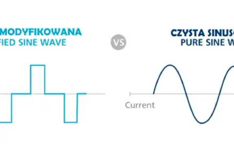 Jaką przetwornicę do ciężarówki wybrać? Kluczowe informacje i porady