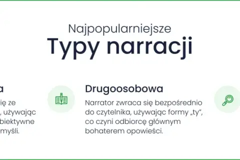Narrator trzecioosobowy przedstawia zdarzenia z zewnątrz, ukazując myśli i emocje postaci.