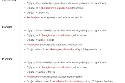 Netflix Standard ile urządzeń: Odkryj, jak oglądać bez limitów