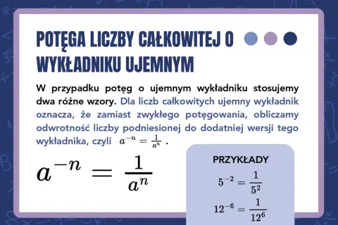 Własności potęg: potęga liczby całkowitej o wykładniku ujemnym. Wzór a⁻ⁿ = 1/aⁿ i przykłady.
