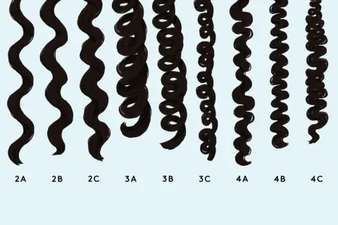 Muestras de cabello rizado, desde ondas sueltas (2A) hasta rizos apretados tipo finger coils (4C).