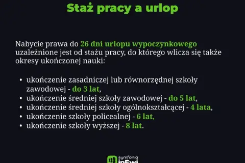 Staż pracy a urlop: okresy nauki wliczane do stażu pracy, np. ukończenie szkoły zawodowej do 3 lat, średniej do 5 lat.