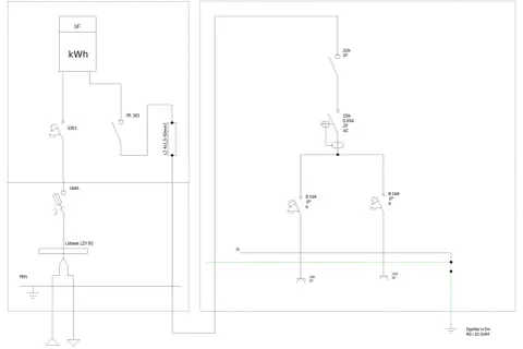 Schemat jednokreskowy instalacji elektrycznej z licznikiem, wyłącznikami i zabezpieczeniami.