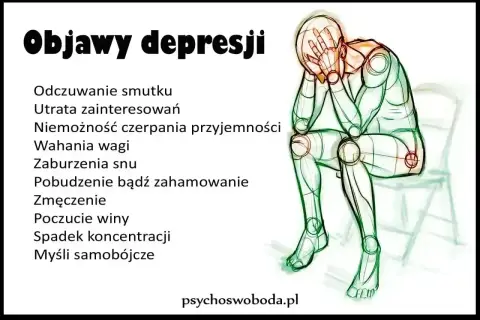 Ilustracja przedstawia objawy depresji: smutek, utratę zainteresowań, zmęczenie. Postać skulona, z rękami na twarzy, symbolizuje epizod depresyjny.
