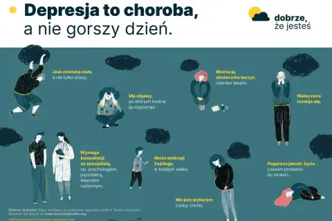 Nieleczona depresja objawy: choroba ciała, ma symptomy, wymaga konsultacji, może dotknąć każdego, pogarsza jakość życia.