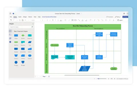 Schemat blokowy procesu wdrażania nowego pracownika w programie **ms visio**. Pokazuje kroki od akceptacji oferty po pierwszy dzień orientacji, z podziałem na role: Hiring Manager, New Hire, HR Manager, Payroll Manager.